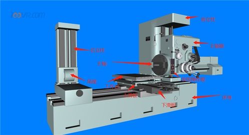機(jī)械加工計(jì)算表,很實(shí)用的