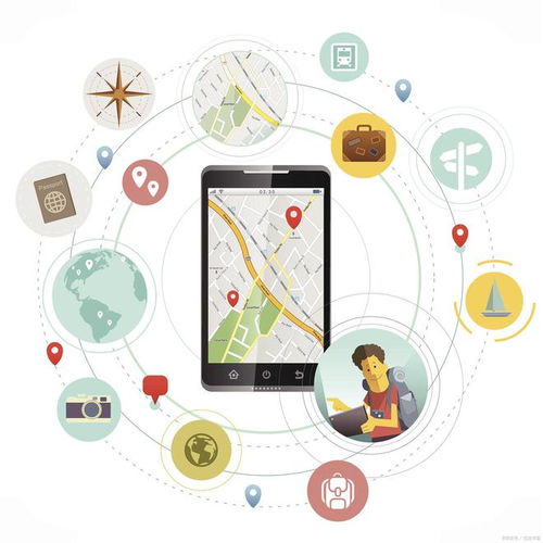 外賣系統(tǒng)開發(fā)趨勢 在技術(shù)創(chuàng)新與用戶體驗間尋求精妙平衡